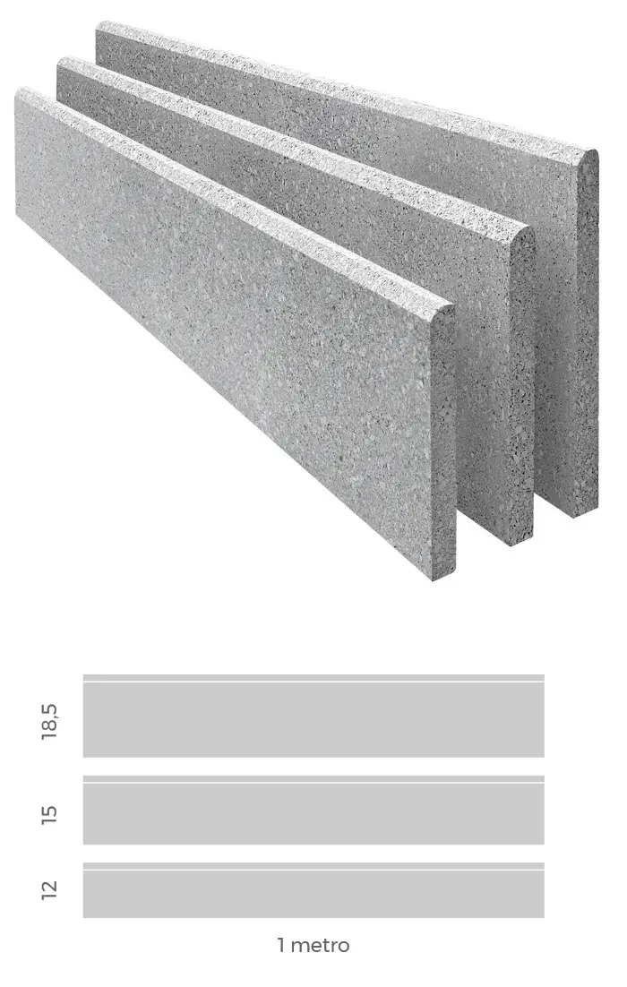 meter skirting - imer italia - technical details